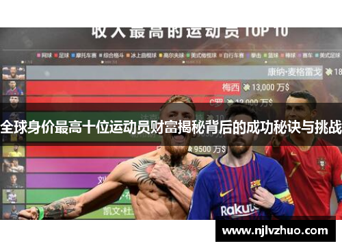 全球身价最高十位运动员财富揭秘背后的成功秘诀与挑战