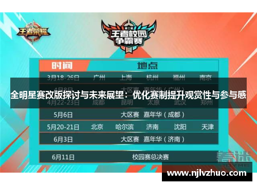 全明星赛改版探讨与未来展望：优化赛制提升观赏性与参与感