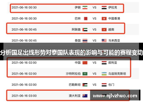 分析国足出线形势对泰国队表现的影响与可能的赛程变动