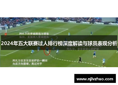 2024年五大联赛过人排行榜深度解读与球员表现分析