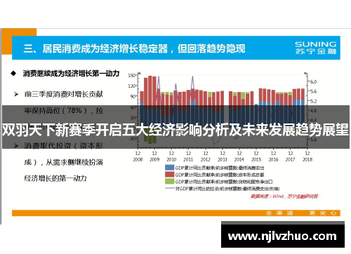 双羽天下新赛季开启五大经济影响分析及未来发展趋势展望