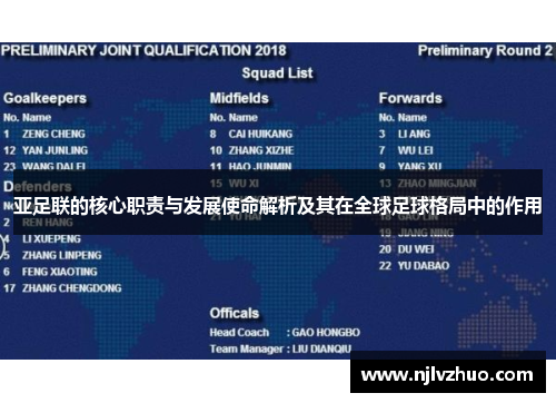 亚足联的核心职责与发展使命解析及其在全球足球格局中的作用