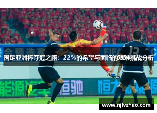 国足亚洲杯夺冠之路：22%的希望与面临的艰难挑战分析