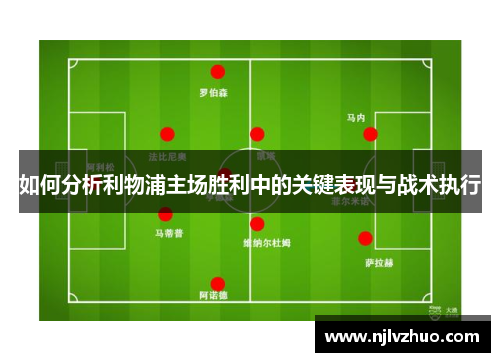 如何分析利物浦主场胜利中的关键表现与战术执行