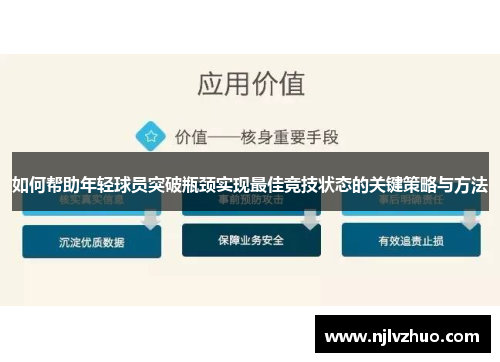 如何帮助年轻球员突破瓶颈实现最佳竞技状态的关键策略与方法